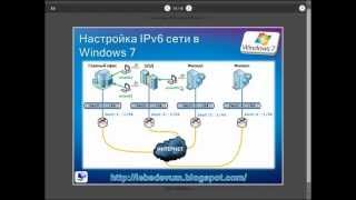 Настройка IPv6 сети в Windows 7 [upl. by Zara]