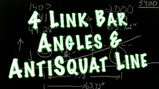 4 Link Bar Angles  4 Link Suspension Explained  4 Link Tuning [upl. by Niccolo148]