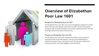 The Elizabethan Poor Law 1601 [upl. by Erastes]