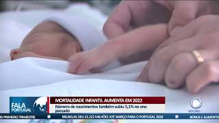 Mortalidade infantil aumenta em 2022 [upl. by Nywles]