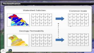 Spatial Analyst Site Suitability Lecture [upl. by Salzhauer]