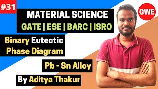 Binary Eutectic Phase Diagram With Example  PbSn System  Material Science  Aditya Thakur  GATE [upl. by Arahsat]