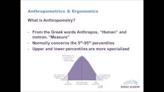 Ergonomics Anthropometrics and Inclusive Design [upl. by Fink]