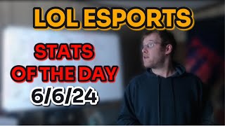 Lol Esports Stats of the Day 6624 [upl. by Amjan]