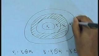 Lecture  19 Theory of Wavelets [upl. by Blau]