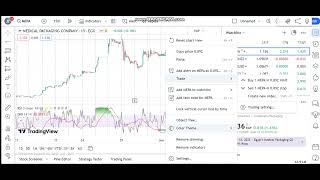 استراتجيه ال chaikin money flow 2 [upl. by Barbie]