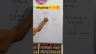 Hydride ionic hydridecovalent hydrideinterstitial hydridetrickschemistryshortsncert [upl. by Nelram774]