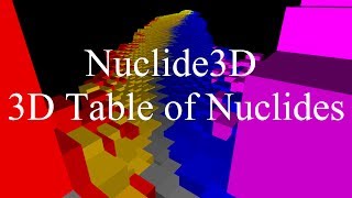 Nuclide3D  3D Table of Nuclides [upl. by Kemble]