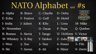 What is the NATO Phonetic Alphabet Alpha Bravo Charlie Delta [upl. by Neerehs985]