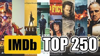 IMDB 250  Top 250 Top Rated Movies of IMDB 2020 [upl. by Rancell152]