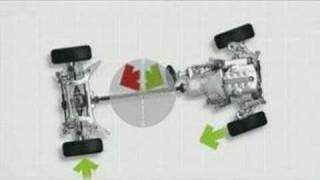 BMW Dynamic Stability Control Overview [upl. by Brost]