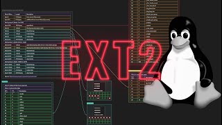 EXT2  How does it work [upl. by Fraze]