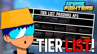 TIER LIST DAS MELHORES PASSIVAS DA UPDATE 54 do Anime Fighters [upl. by Anelahs982]