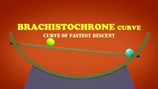 Brachistochrone Curve [upl. by Nilrev]