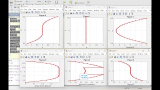 Matlab Code Showing Results for Laminated Composite Beam using Third Order Shear Deformation Theory [upl. by Eneles]