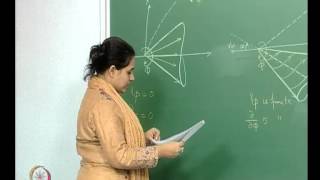 Mod01 Lec36 Lecture36Supersonic Flow past a 3D Cone at an angle of attack [upl. by Launce]