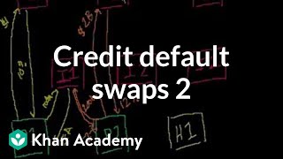 Credit default swaps 2  Finance amp Capital Markets  Khan Academy [upl. by Kcirdez]