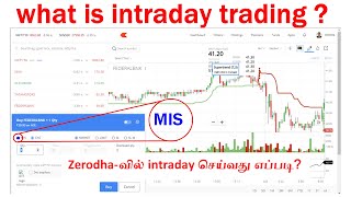 Intraday Trading அப்டினா என்ன   How to place intraday order in zerodha   Explained in Tamil [upl. by James839]