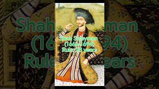 Safavid Empire Part 2last  Ghulam Muntaha Mahessar [upl. by Llerrad397]