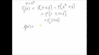 LogNormal probability density function [upl. by Ebarta]