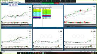 The Stock Swoosh Show Live Trading Room 6122024 [upl. by Ned]