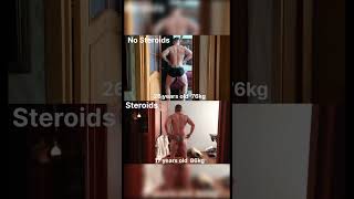 Steroidsno steroids sports bodybuilding steroids testosterone [upl. by Ytteb]