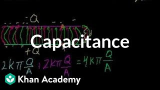 Capacitance  Circuits  Physics  Khan Academy [upl. by Aihsoek]