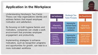 herzbergs two factor theory TIME [upl. by Eelirrem55]