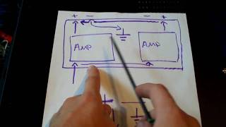 How bridgeable amplifiers work Bridge  Parallel Mono  EXPLANATION [upl. by Packton]