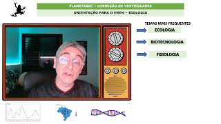 PLANETABIO DICAS DE BIOLOGIA ENEM 2024 [upl. by Frasco]