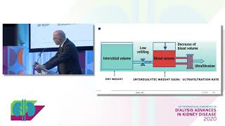 RRI Conference 2020  Intradialytic hypotension mechanisms and outcome with Jeroen Kooman PhD [upl. by Zerimar]