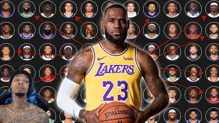 Reacting To I Used Data To Find The Closest Player To LeBron In The Entire NBA [upl. by Selrahc]