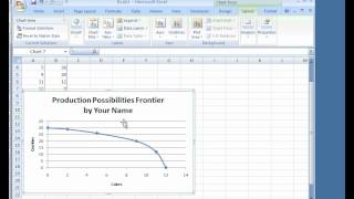 Production Possibilities Curve [upl. by Hultgren]