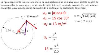 Física  Aceleración radial y tangencial  Ejemplo 3 [upl. by Christa]