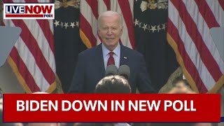 Poll has Biden down in 5 of 6 battleground states  LiveNOW from FOX [upl. by Turtle]