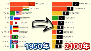 【全世界】人口の多い国ランキング 19502100【動画でわかる統計・データ】 [upl. by Bohlin]