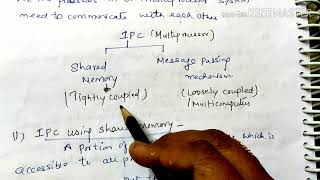 Interprocessor communication using shared memorylecture74coa [upl. by Oiludbo]