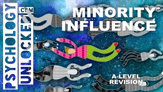 Minority Influence  Social Influence  Psychology ALevel Revision Tool [upl. by Annorah]