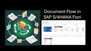 Display Document Flows App in SAP S4HANA Fiori explained F3665 [upl. by Burd]