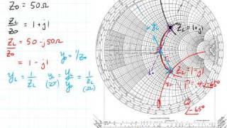 ECE3300 Lecture 125 Example and Y [upl. by Bathsheeb119]