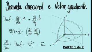 Cálculo II  Derivada Direcional e Vetor Gradiente 1 de 2 [upl. by Franklin425]