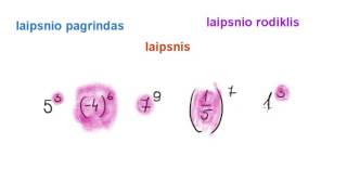 Laipsnis [upl. by Spancake]