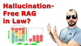 HallucinationFree Assessing the Reliability of Leading AI Legal Research Tools Paper Explained [upl. by Areivax]