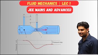 FLUID MECHANICS  PRESSURE AND MANOMETRIC EQUATIONS  JEE MAINS AND ADVANCED  LEC 1  AZHAR SIR [upl. by Yliak]