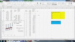 Time Series analysis [upl. by Alyce]