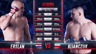 KSW Free Fight Ivan Erslan vs Rafal Kijanczuk [upl. by Sido909]