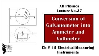 XII Lecture 37 Conversion of Galvanometer into Ammeter amp Voltmeter Talhas Physics Academy [upl. by Harewood]