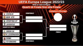 PES 2021  UEFA Europa League 202223  Sfida ai Rigori quarti di finale fino alla finale [upl. by Josephina]