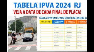 IPVA 2024 TABELA DO IPVA 2024 PARA A CIDADE DO RIO DE JANEIRO [upl. by Idorb]