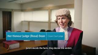 What do Crown Court judges do [upl. by Dominy879]